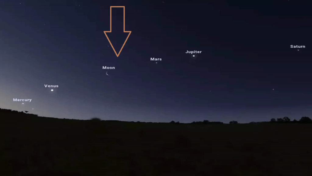 planet आसमान सीधी रेखा में दिखे पांच ग्रह। क्या आपने देखा ये अद्भुत नज़ारा।