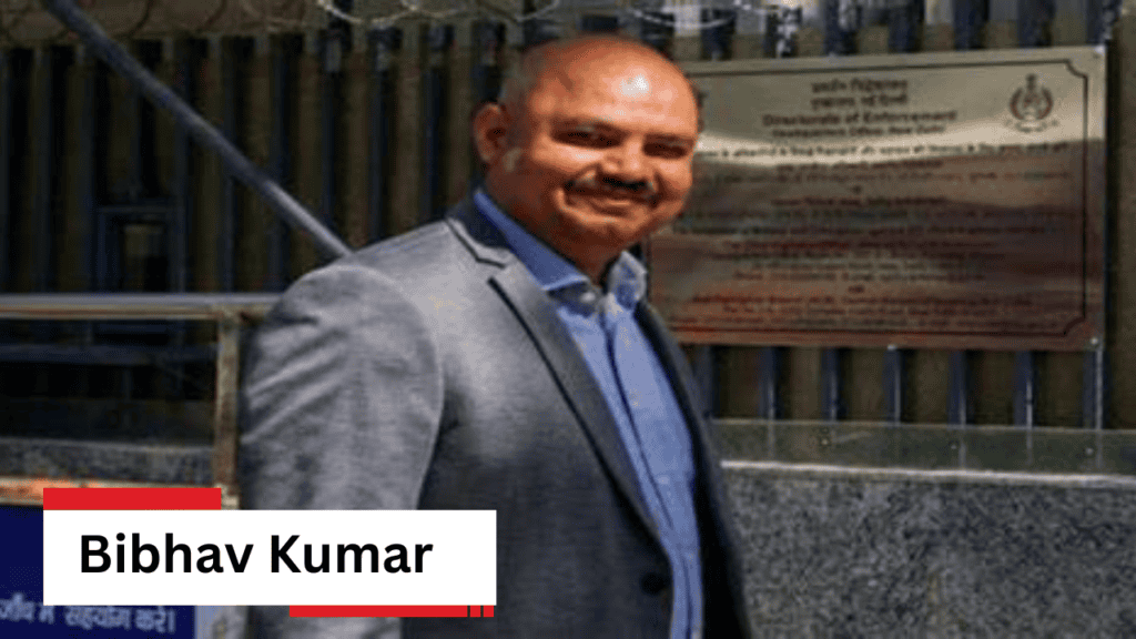 Bibhav Kumar Bibhav Kumar