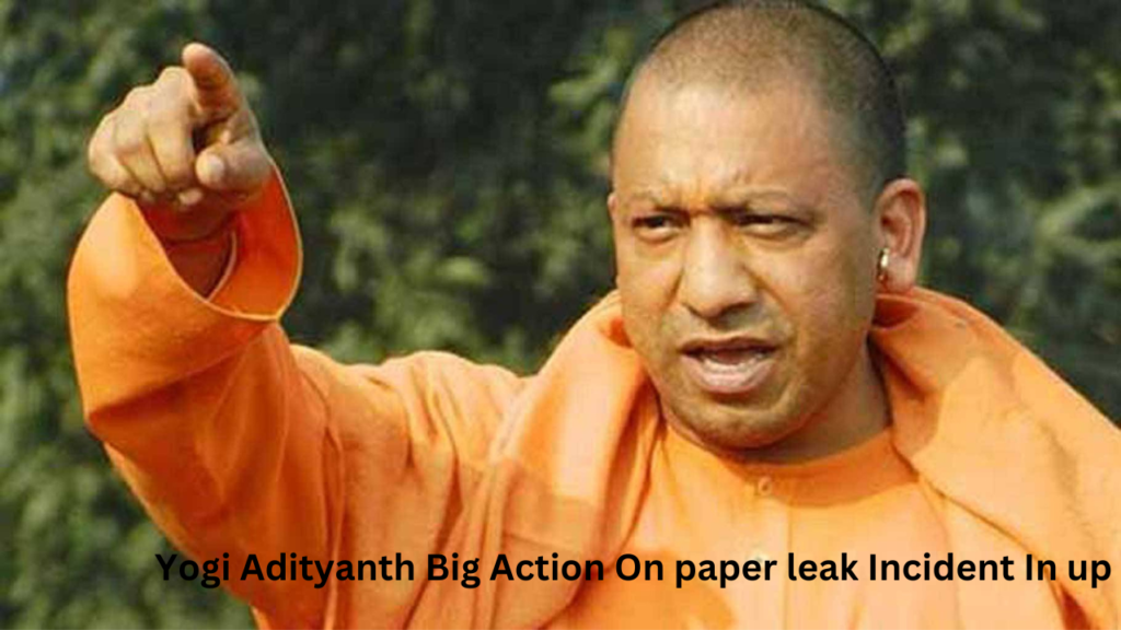 Yogi Adityanath