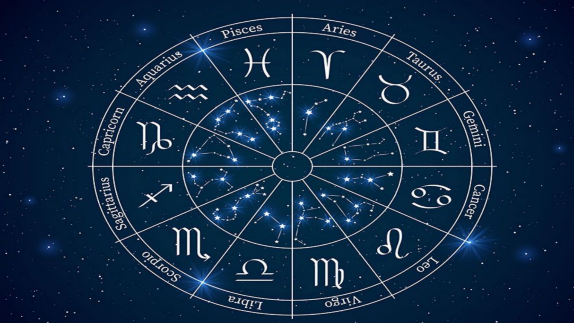 Astrology