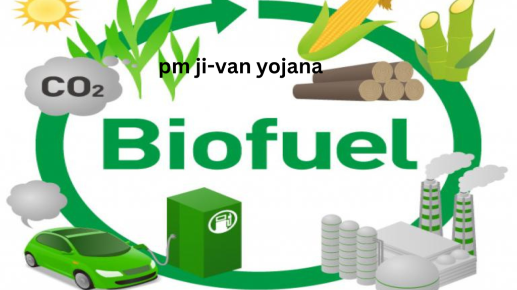 pm jivan yojana 1 pm jivan yojana 1