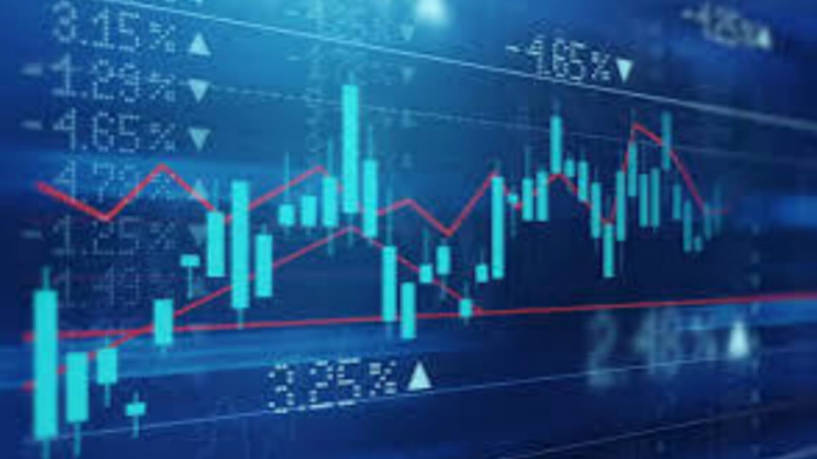Share Market