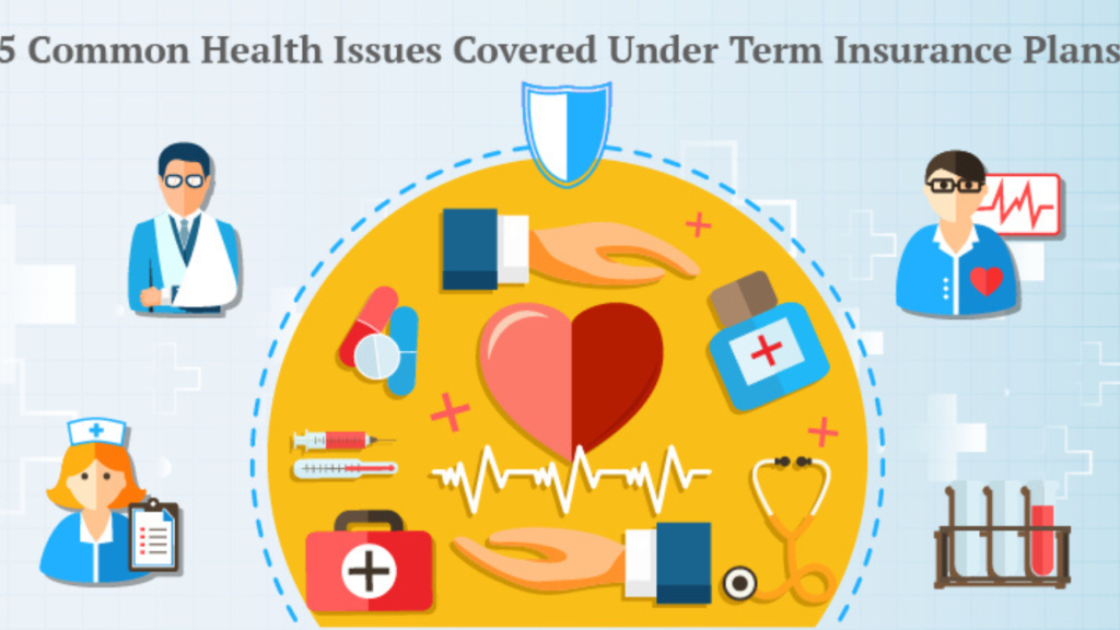 Untitled design 2024 10 23T181803.316 Health And Term Insurance