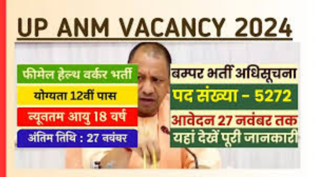 Untitled design 2024 10 28T171830.484 UPSSSC ANM Recruitment 2024