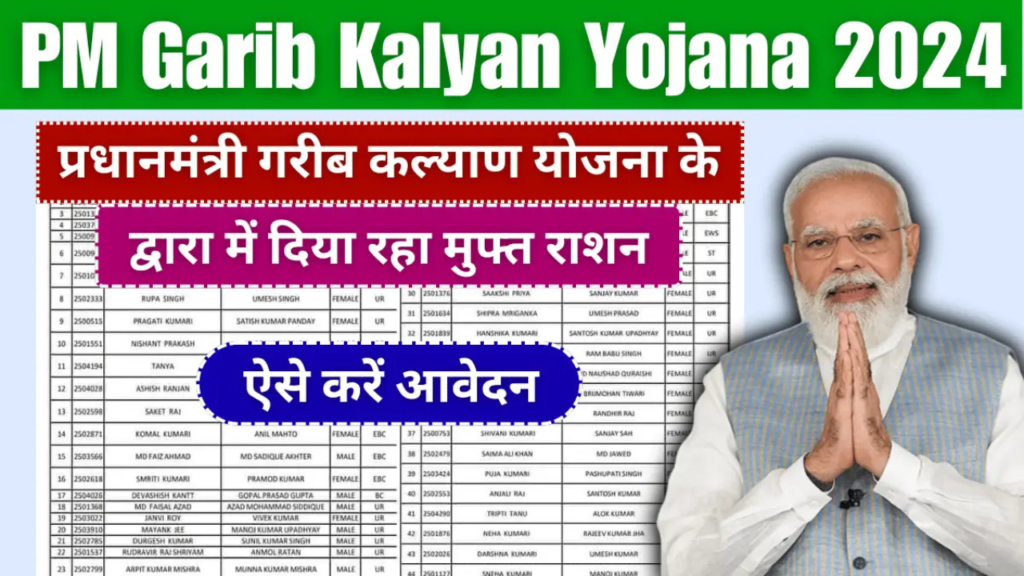 Untitled design 2024 11 18T132138.259 Pradhanmantri Garib Kalyan Yojana 2024