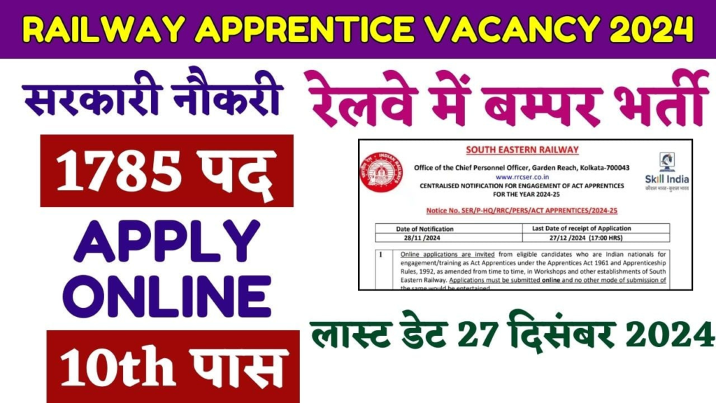 Untitled design 2024 12 02T155932.756 Railway Jobs 2024