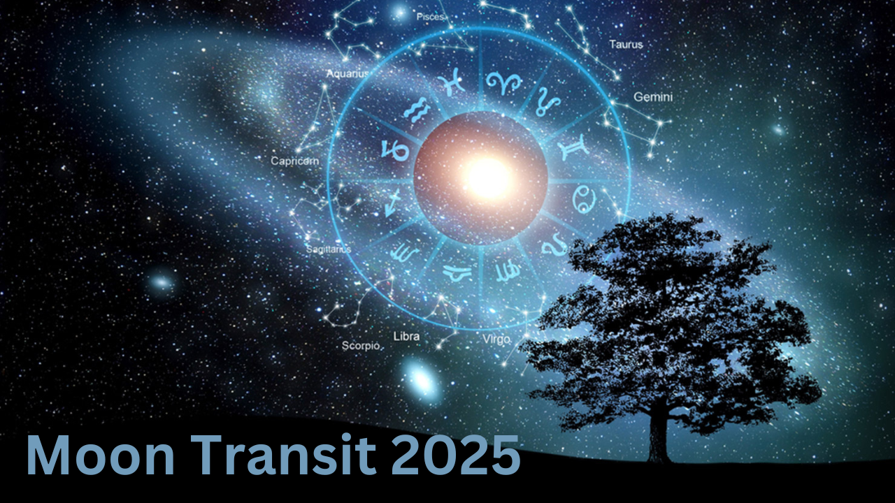 Moon transit 2025 1