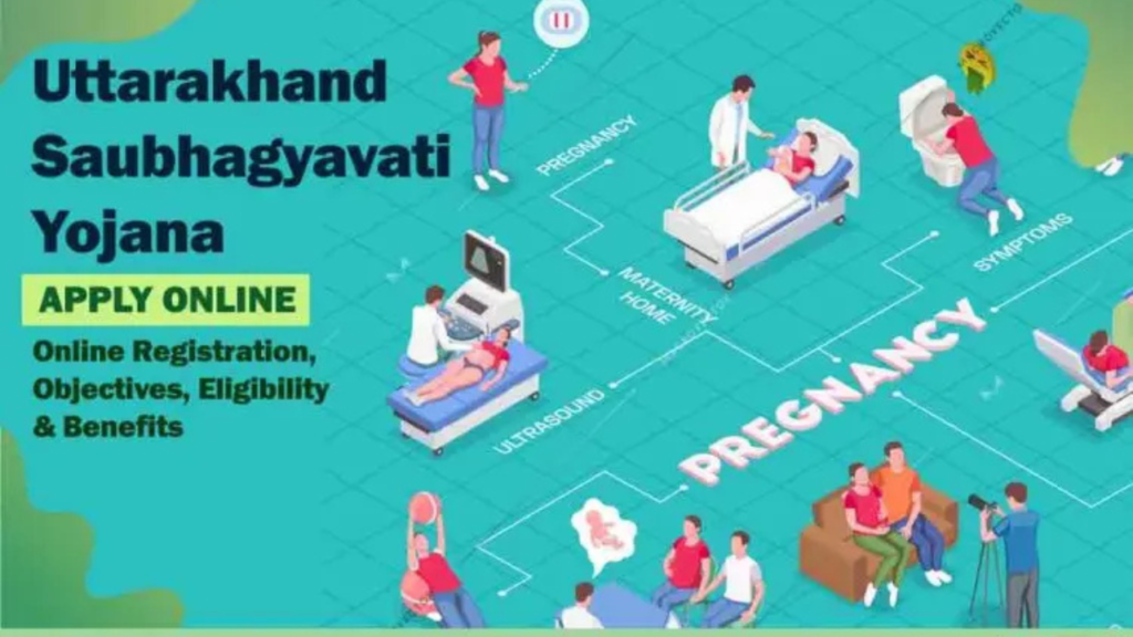 Untitled design 2025 01 12T235324.242 Saubhagyavati Yojana