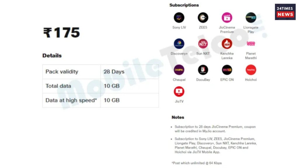Untitled design 2025 03 31T112311.735 28 Days Validity Jio Recharge Plan