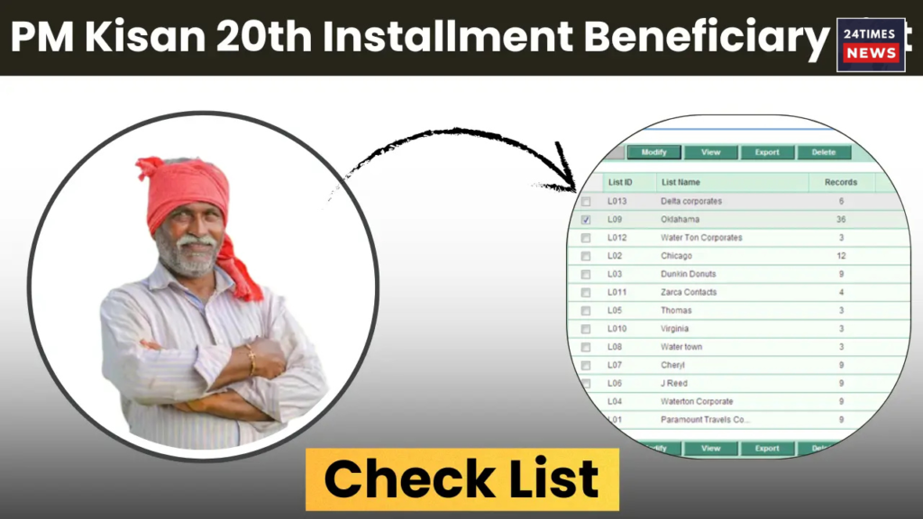 Untitled design 2025 05 10T193252.268 PM Kisan Yojana 20th Installment