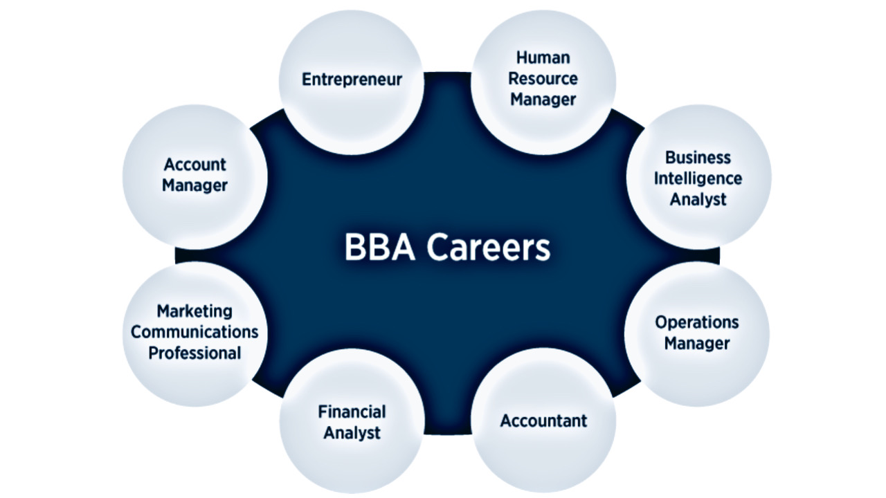 2E720E7A 1A48 4E23 BD3E 9EC686062BF3