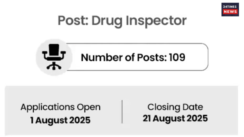 Untitled design 2025 08 20T175950.339 Drug Inspector Vacancy 2025