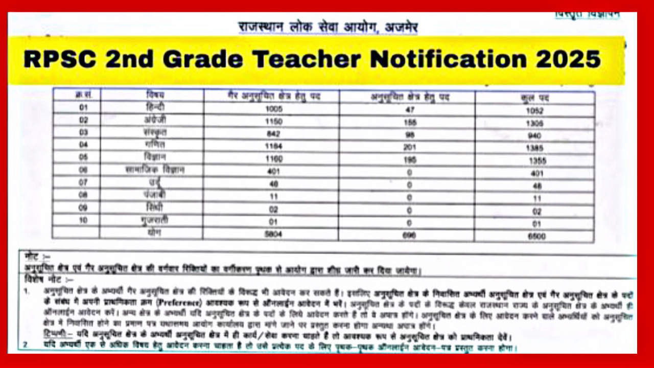 B2FBF29D 0EF2 4678 99C4 A1ABB06E3746