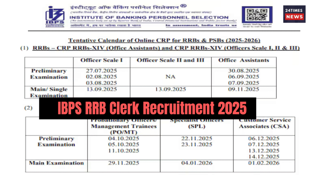 IBPS RRB Vacancy 2025