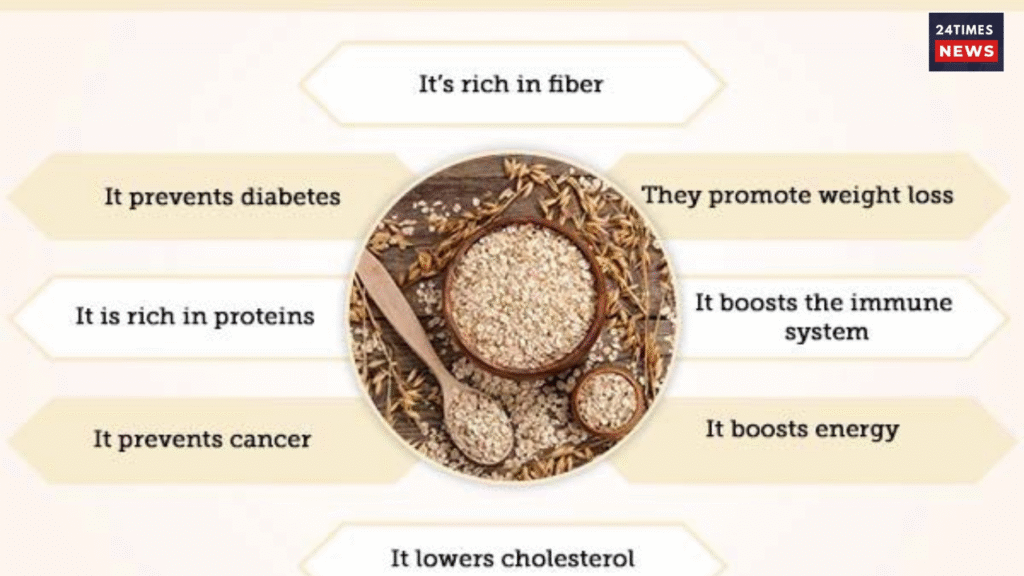 Benefits of Oats 3 Benefits of Oats 3
