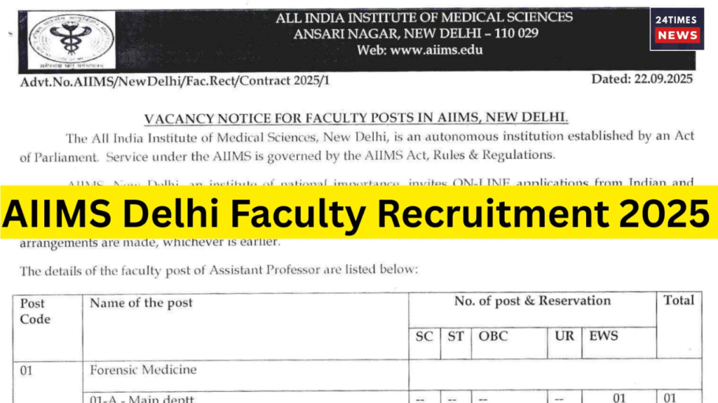 Untitled design 2025 10 17T160339.820 AIIMS Delhi Vacancy 2025