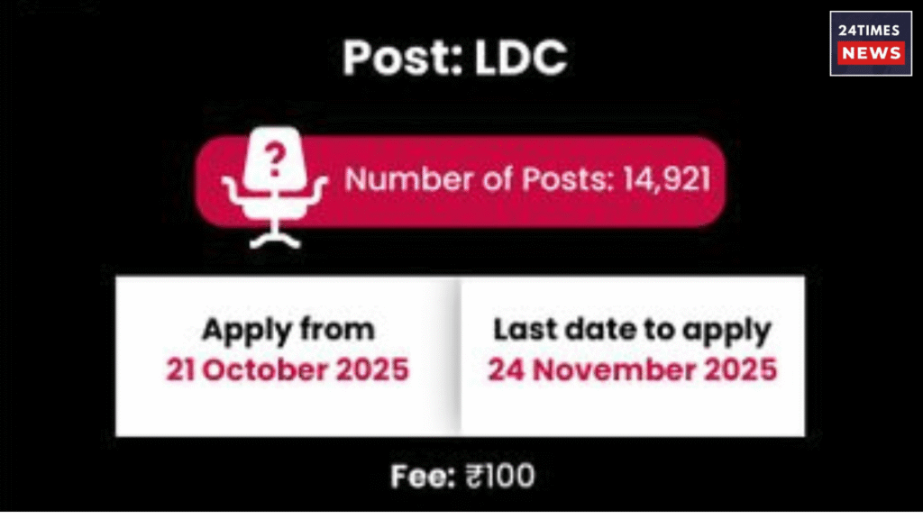 BSSC LDC Vacancy 2025 1 BSSC LDC Vacancy 2025 1