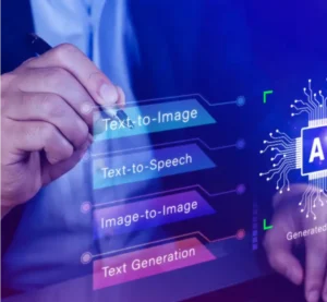 create high impact marketing content in minutes