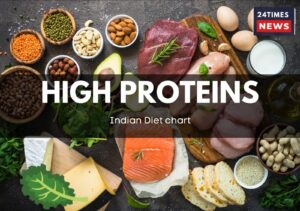 6 Powerful High-Protein Breakfast Ideas: Simple Choices for Muscle Building and Sustained Energy.