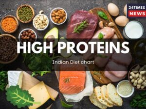 6 Powerful High-Protein Breakfast Ideas: Simple Choices for Muscle Building and Sustained Energy.