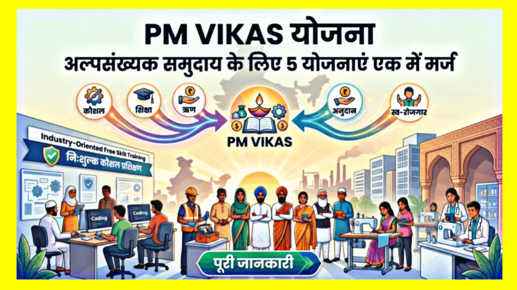 9583044B FE27 4D90 8A01 229327D83CAC PM VIKAS Yojana 2026: Apply for this scheme and avail of all these benefits