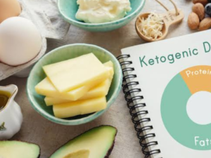 What is the Ketogenic Diet? Know About Its Health Benefits