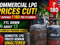 Commercial LPG cylinder